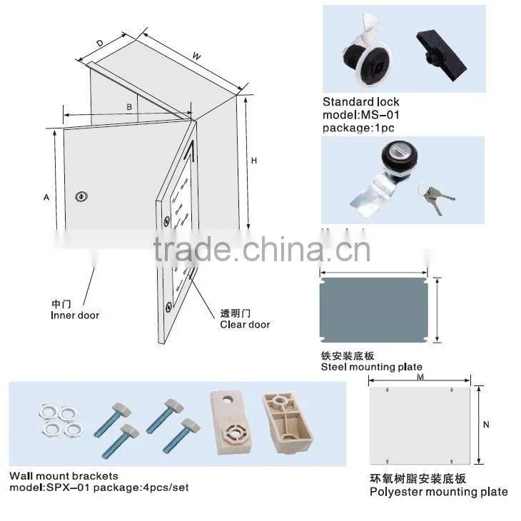 SAIP/SAIPWELL China New IP66 Watertight Glass Fiber Reinforced SMC/DMC Polyester Box
