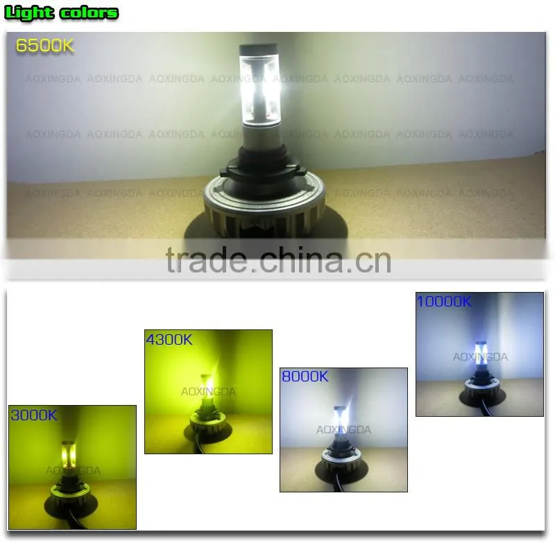 3S 6000LM H10 9145 car LED fog light motocycle LED headlight