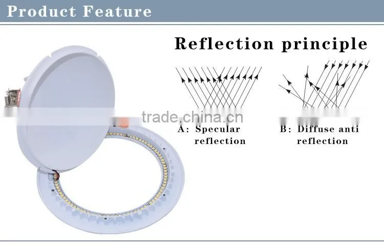 SMD 2835 Downlight 3W 6W 12W 18W 24W Diffuse Reflection LED Retrofit Recessed Ceiling Panel Light