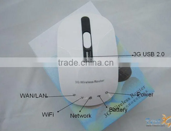 H1 3G Wireless Wifi Router