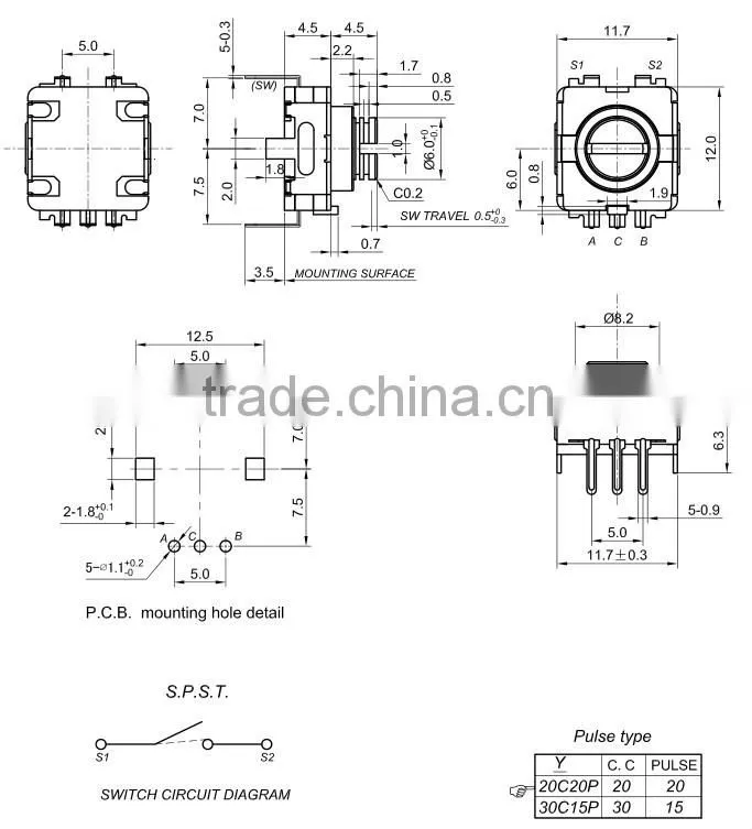 newest arrival rotary encoder switch