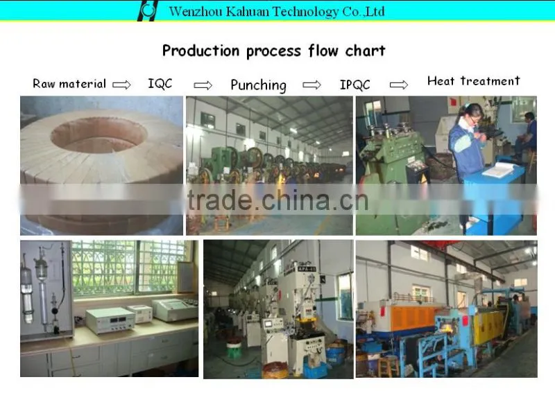 Customized stainless steel precision stamping arch fastener