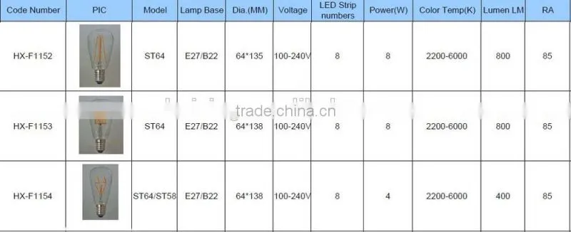 2W 4W 6W 8W LED Filament Bulb