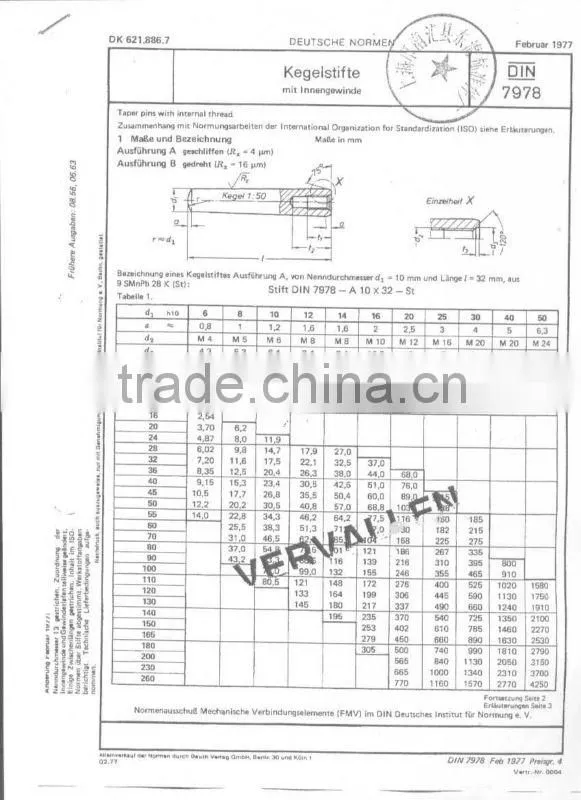 precision carbon steel high quality taper pins threaded producer