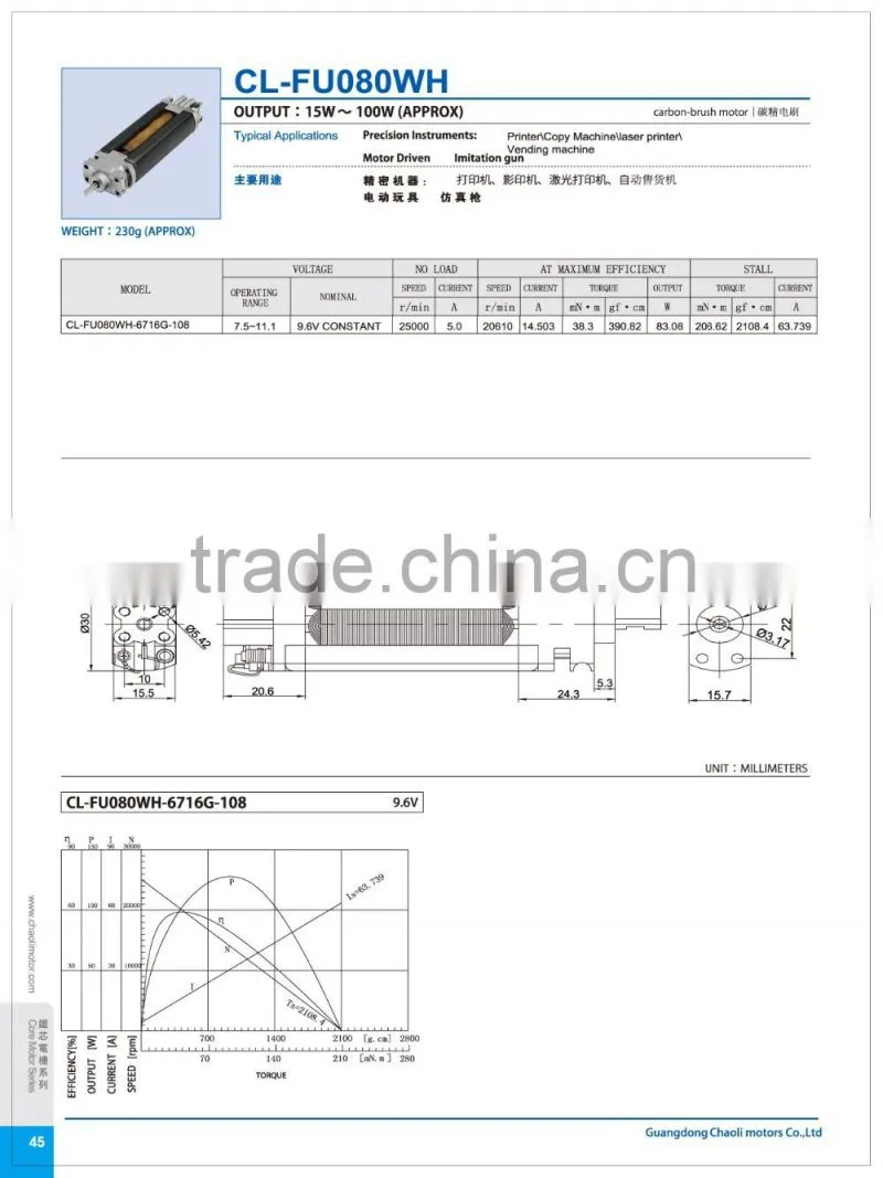 Hot selling gun motor CL-FU080WH for electronic car-purpose equipment