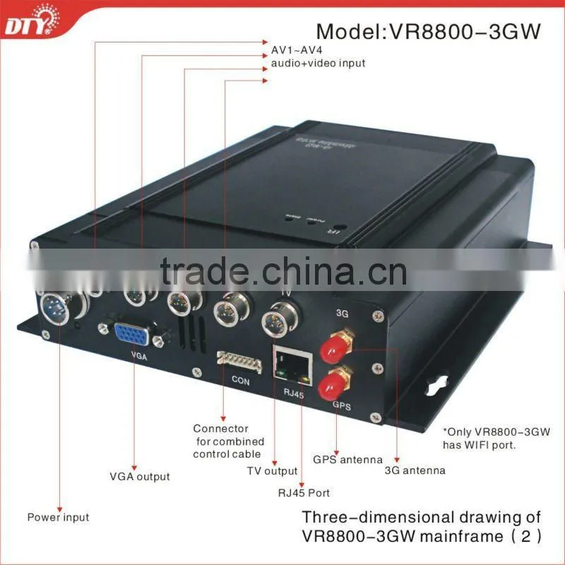 high welcome in 2015 4 channel hdd mdvr with 3g gps wifi ,VR8800-3GW