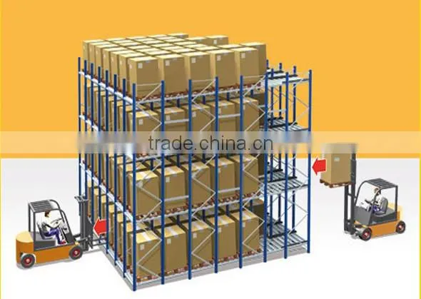 Warehouse roller skates racking system