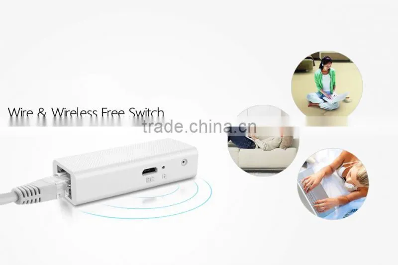 1 WAN Ports and Soho Application 3g wifi router