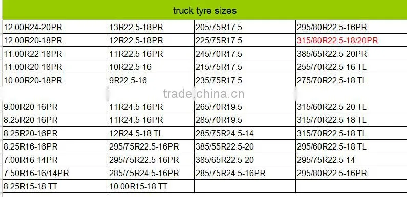 2016 aggressive all terrain truck tires for sale