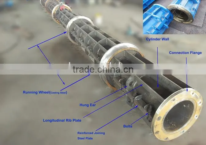 Pre-stressed Concrete Pole Spinning Machine