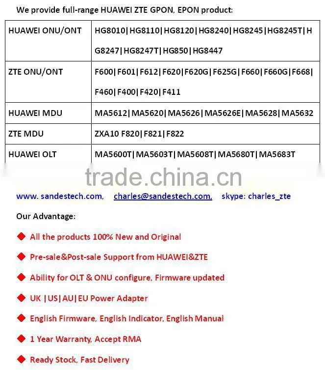 Huawei MA5616 32-channel ADSL2+ board for Huawei ADLE H835ADLE H83AADLE H836ADLE