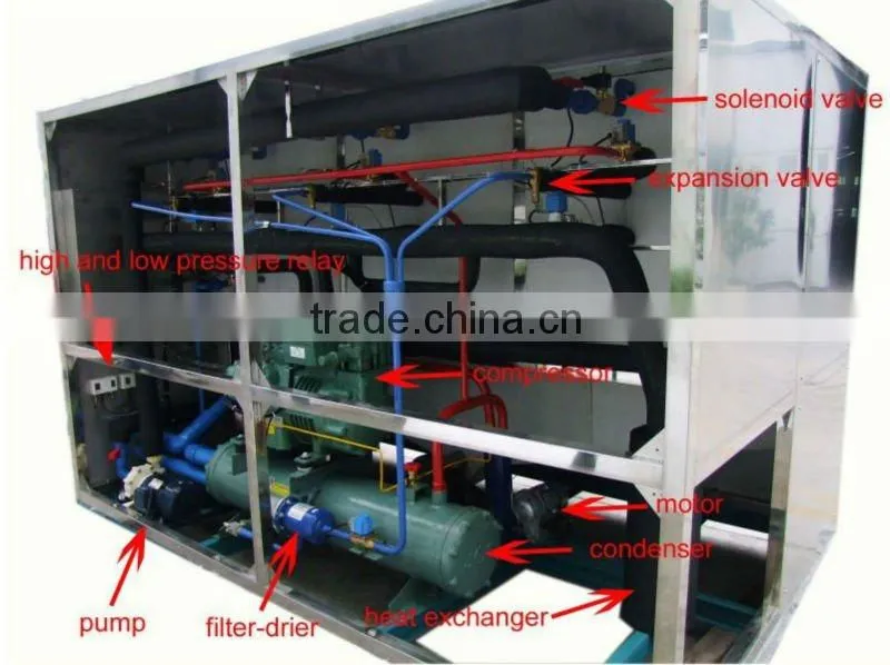 3 tons large industrial ice cube machine for Africa