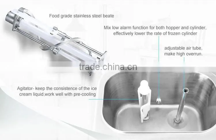 Pasmo 2015 most welcome home use/commercial ice cream maker