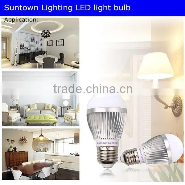 high quality & low price 80ra 100w light led bulb