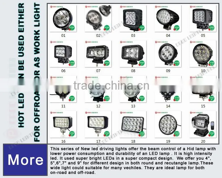 Hotsale 3d led cube light, Offroad 4x4 3inch 20w 3d led cube light