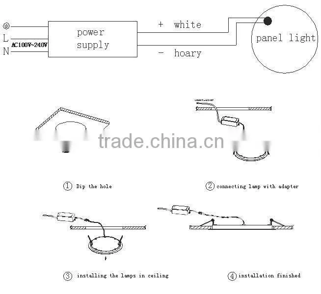 UL operated Round led ceiling light 15w
