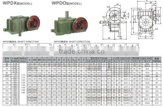 WPWDO70 1:20 Hilux Gearbox