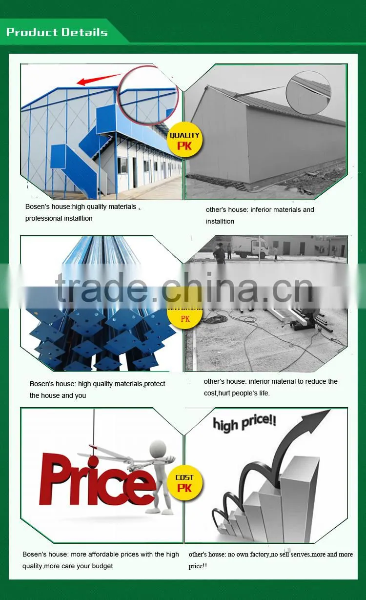 two floor prefabricated house with fence and decorative roof tile