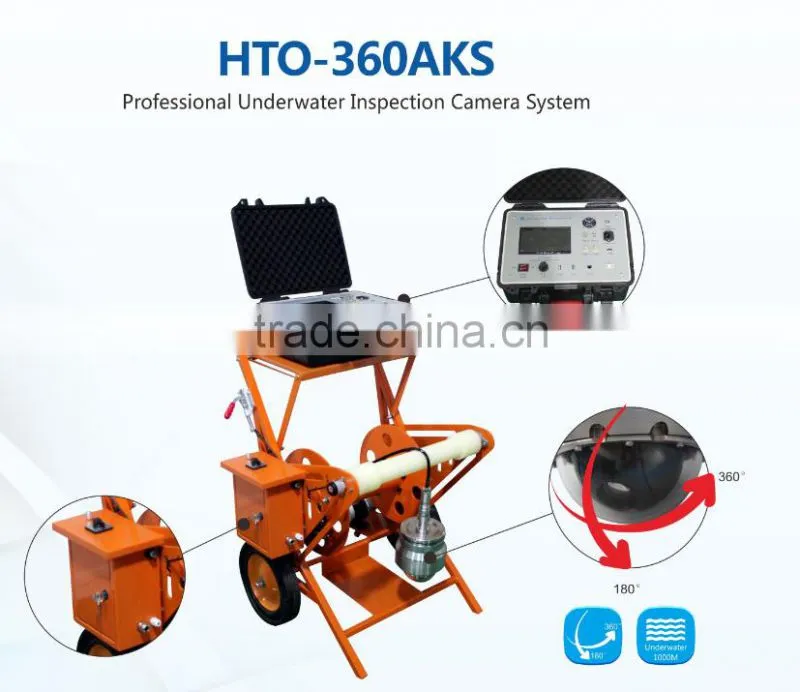 Thermal Analog 360 Degree Viewing Camera within Underwater Camera Series