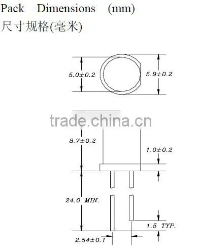 12000-14000MCD 5mm ultra bright white leds