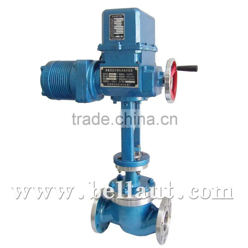 DKZ Electric Linear-turn Actuator