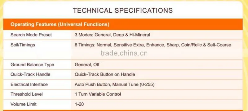 High quality hot sales metal gold detector handle in dubai sudan market