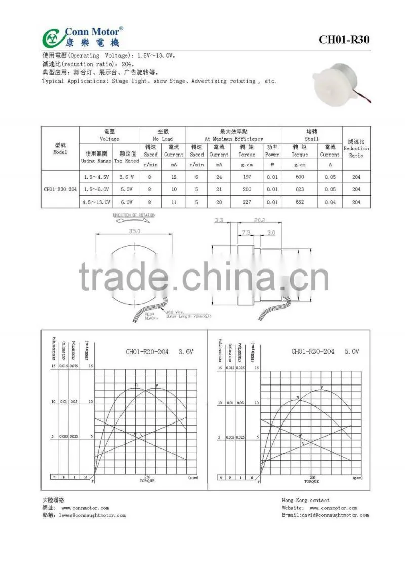 Factory Discount 73mm pmdc worm gear motor
