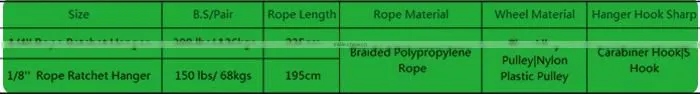 Rope Ratchet Light Hangers. Grow light hanger. Grow YoYo. 1pairs=2pcs per pack