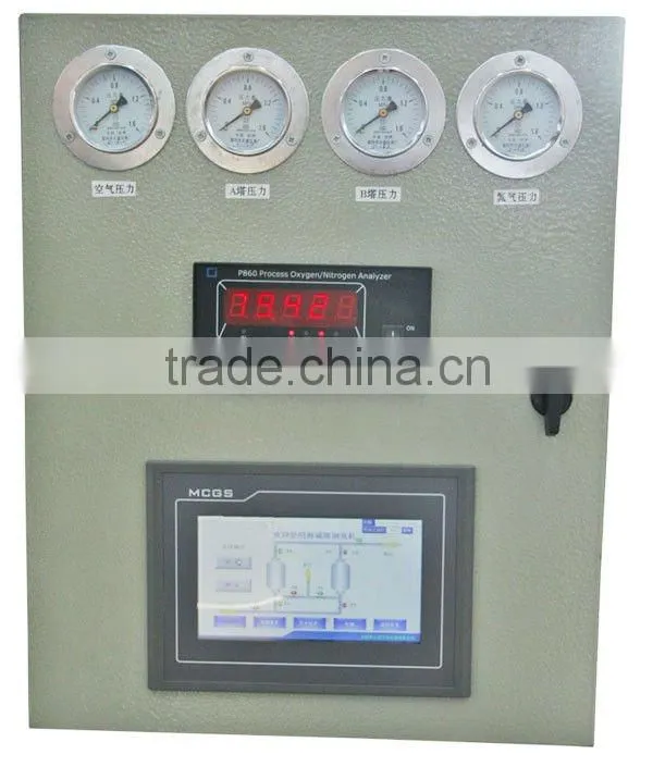 HUILIN nitrogen purging equipment