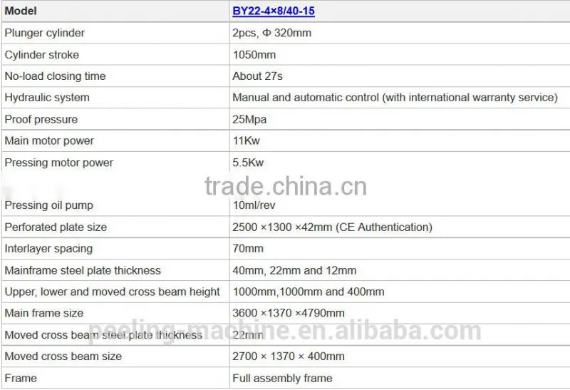 Shandong JINLUN 500T 4x8 feet / 3x6 feet plywood hot press machine