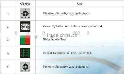 Near vision tester NV-100 optical instrument