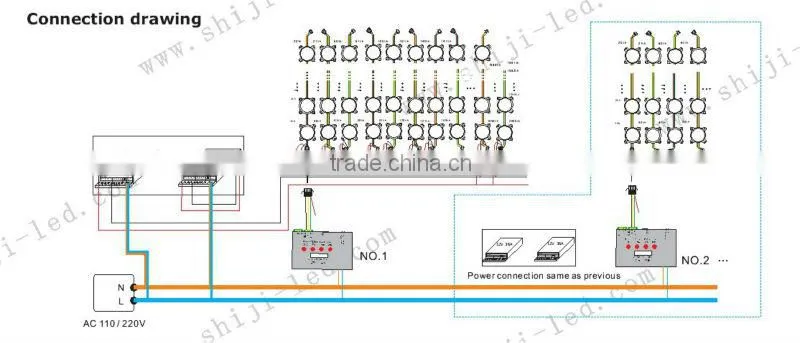 programmable DMX controller smd 5050 led pixel module