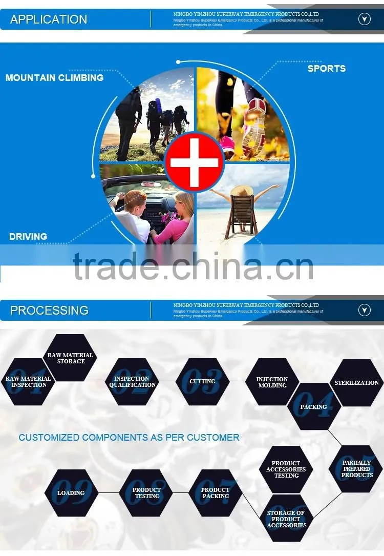 Family first aid kit redcross OEM contents CE FDA approved