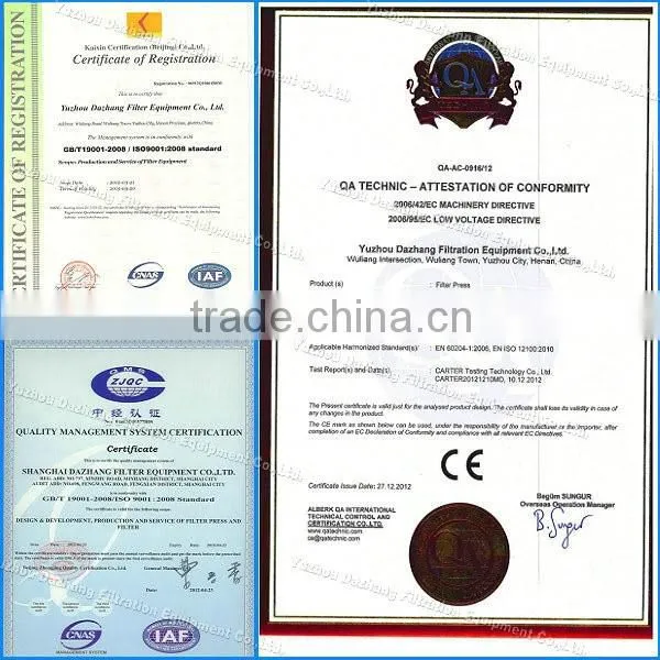 Dazhang High Efficiency Good Price Automatic Membrane Filter Press Machine For Electrolytic Aluminum