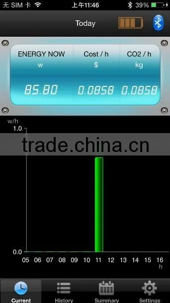High Quality Energy Monitoring System with wireless