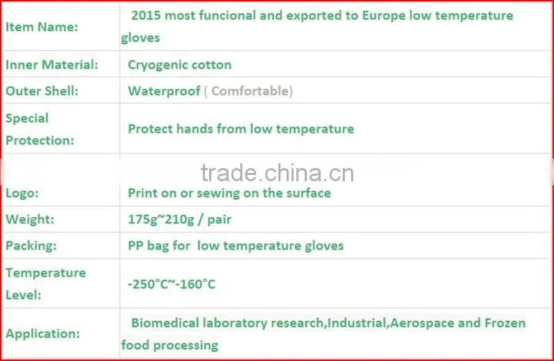 Customized size portable gloves against low temperature made in China