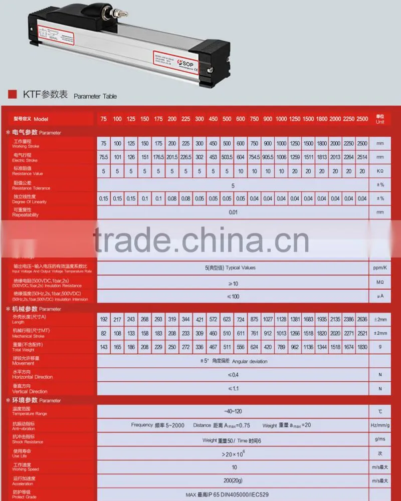 Slide Electric Sensor With Plastic Film/Humidity Automatic Sensor Metal