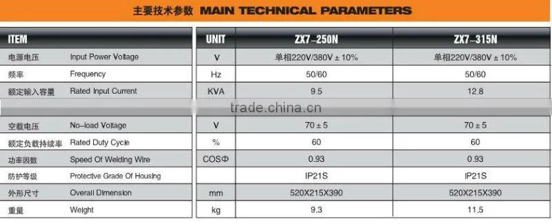 inverter welding machine