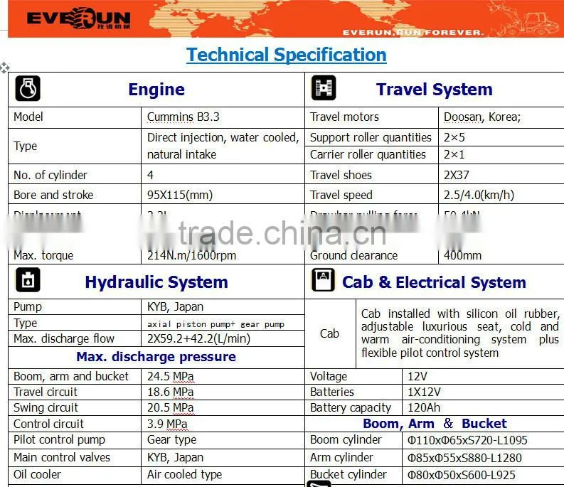 EVERUN brand new full hydraulic 7 ton Crawler excavator 4WD