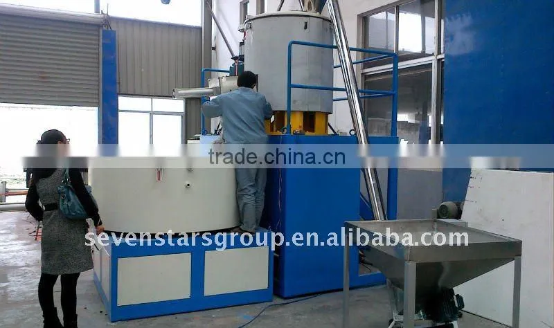 Plastic mixer