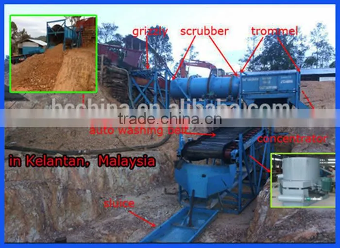 best selling gold dust separation machine