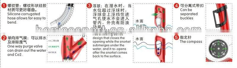 Hot Adult Silicone Dry Snorkel, Spearfishing Equipment(SK-1500)