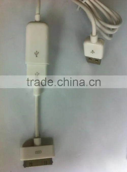 Cable Pro for iPhone,Nokia,Blackberry,HTC
