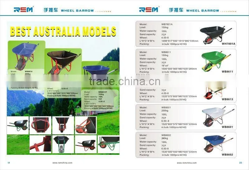 Heavy duty wheelbarrow WH7808 used to construction and garden value price in Qingdao