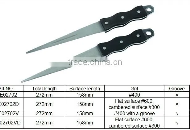 Diamond Sharpener/File
