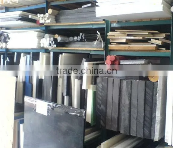 ABS sheet-good chemical resistance to inorganic salt