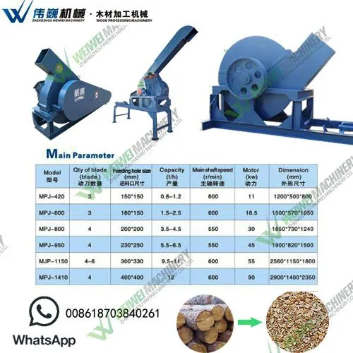 MPJ wood chipper shredder