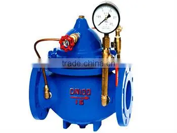 BUNDOR excavator control valve of hydraulic valves