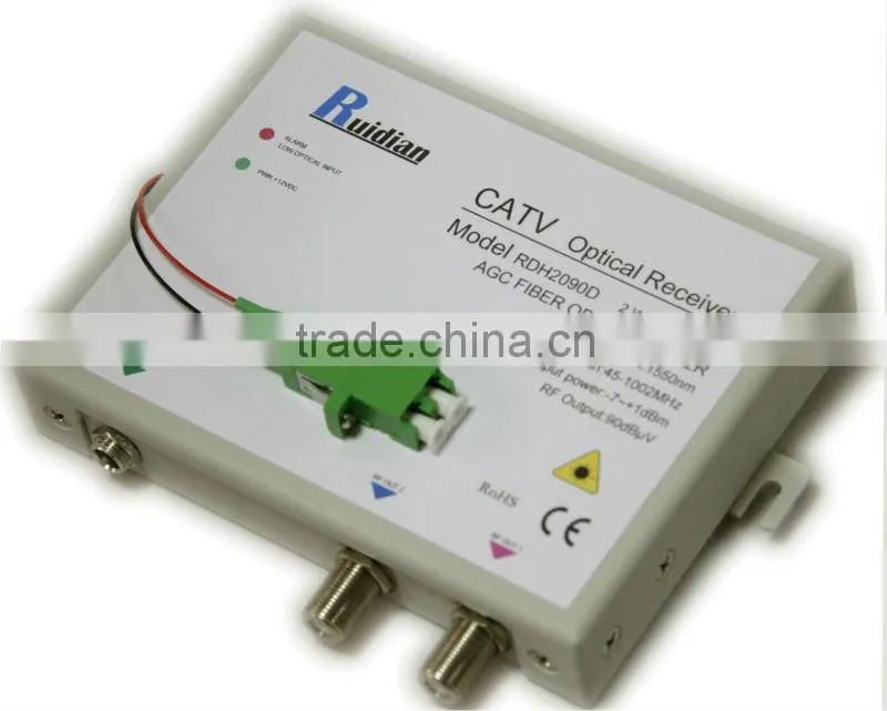 FTTH CATV Fiber Optic Node with AGC build in CWDM