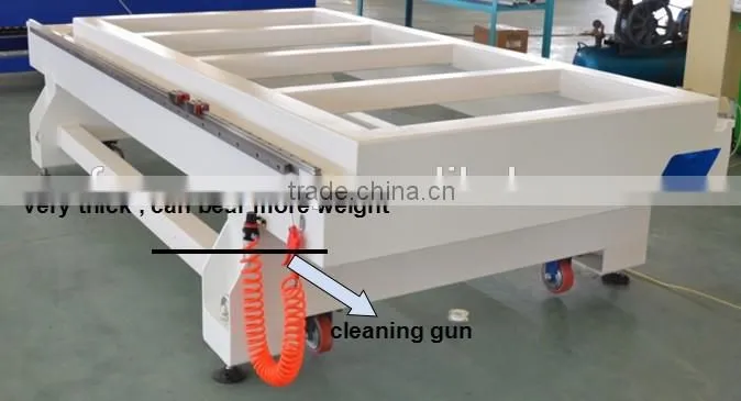 China cnc router manufacturer provide stone cnc router for stone craving and cutting, cnc router products with CE approved